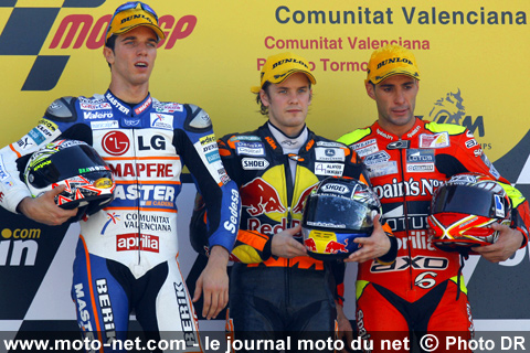  Mika Kallio 1er, De Angelis 2ème et Alex Debon 3ème - Grand Prix Moto de Valence 2007 : le tour par tour sur Moto-Net.Com