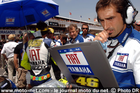 Valentino Rossi - L'électronique en MotoGP : Ezpeleta laisse la décision aux pilotes