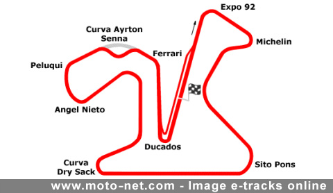 Grand Prix d'Espagne à Jerez : sur qui faut-il parier dimanche ?