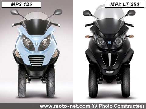 Test Piaggio MP3 LT : Le maxi scooter pour tous !