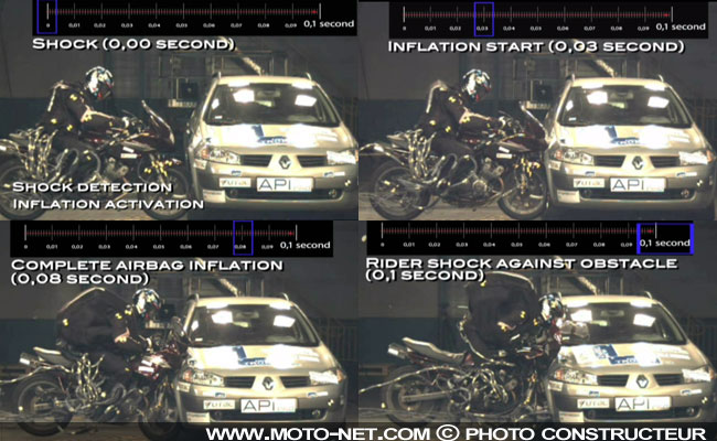 Crash-tests moto-voitures avec l'airbag API Holding Trophy