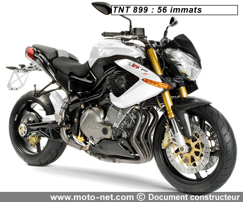 Benelli TNT 899 - Interview Keeway : Bilan 2008