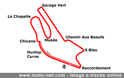 Guide pratique MotoGP 2009 : les 18 circuits, les dates, les statistiques !