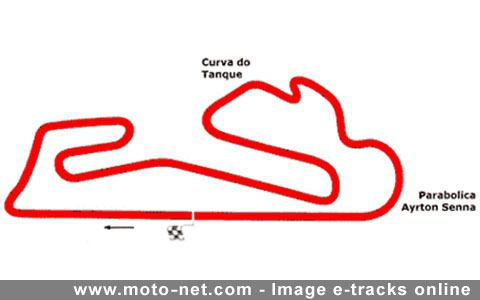 Guide pratique MotoGP 2009 : les 18 circuits, les dates, les statistiques !