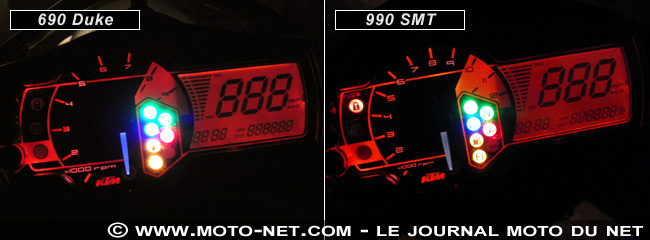 Essai KTM 990 SMT et 690 Duke : deux oranges pressées au soleil...