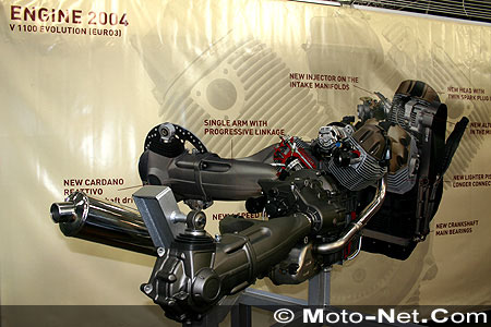 Nouveautés 2005 : salon Intermot de Munich 2004