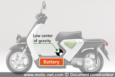 Barcelone teste le scooter électrique Honda Ev-neo