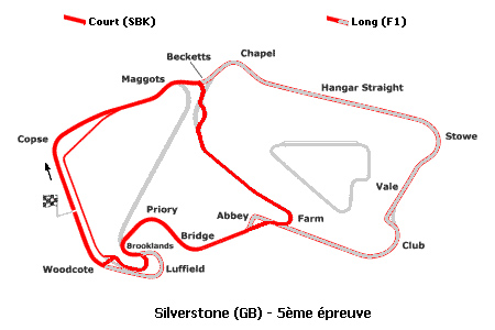 Le Mondial Superbike et Supersport 2005 à Silverstone sur Moto-Net