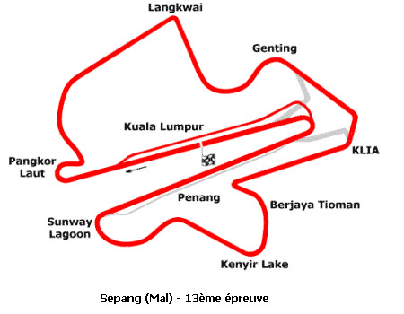 Le Grand Prix de Malaisie MotoGP 2005 : la présentation sur Moto-Net