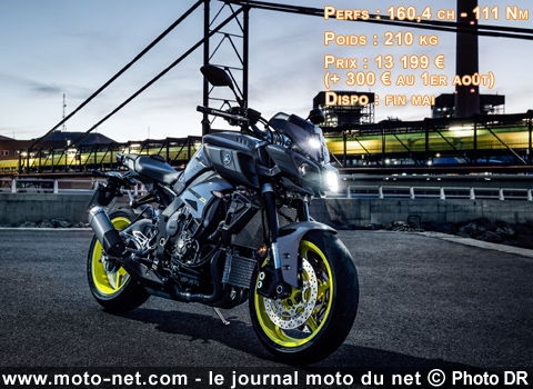 Essai Yamaha MT-10 : gueule de tueuse et corps d'athlète