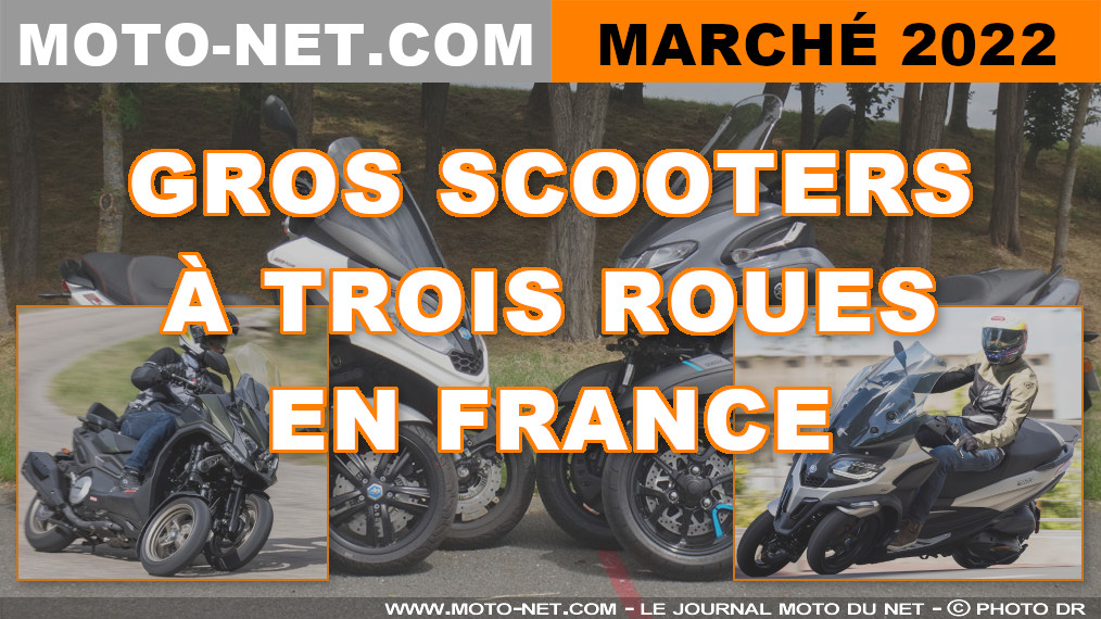 Marché moto 2022 (5/11) : 9903 immats de scooters à trois roues (-0,8%)