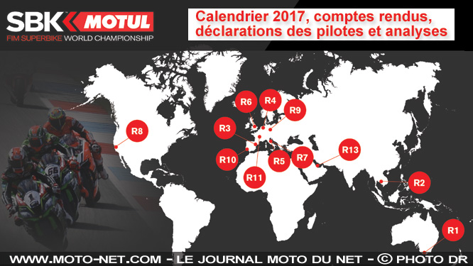 Calendrier et comptes rendus du World Superbike 2017
