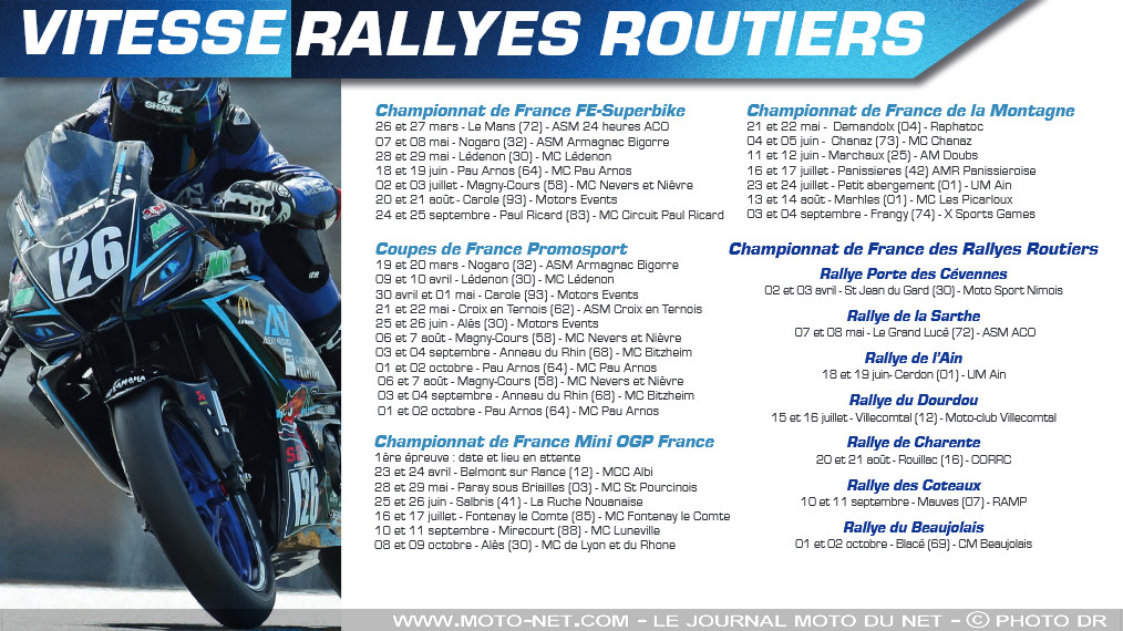 Calendriers 2022 des championnats et coupes de France moto