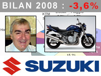 François Etterlé : Suzuki reste le leader de la grosse moto en France