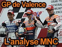 Analyse et déclarations du Moto GP à Valence