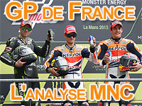 Déclarations et analyse du GP de France MotoGP