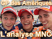 Déclarations et analyse du GP des Amériques MotoGP