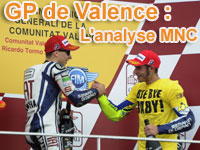 Grand Prix de Valence : déclarations, classements et analyses