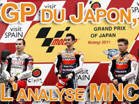 Grand Prix moto du Japon : déclarations, classements et analyses