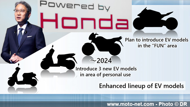 Trois petits deux-roues électriques Honda en 2024, du lourd pour plus tard