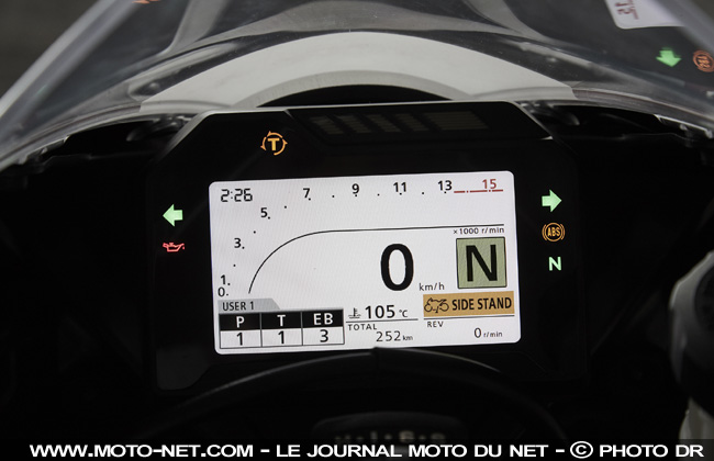Honda CBR1000RR 2017 : premières informations