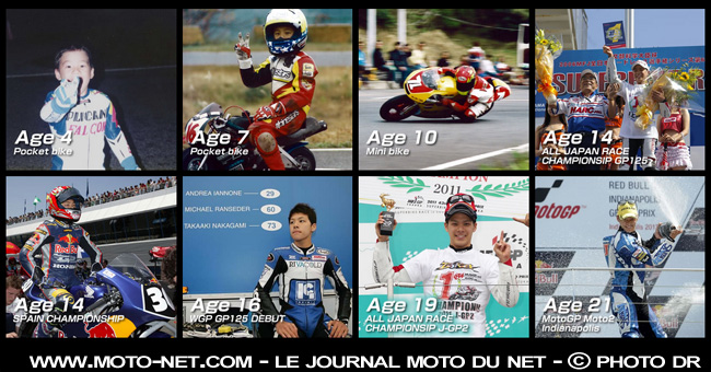 MotoGP 2018 : Nakagami promu dans le team Honda LCR 