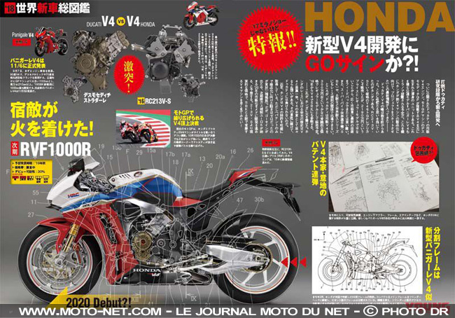  RVF1000 : Honda planche sur sa future moto Superbike à moteur V4