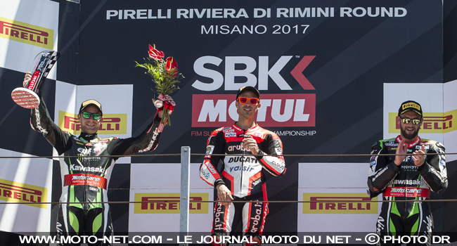 #RiminiWorldSBK - Déclarations des pilotes World Superbike à Misano
