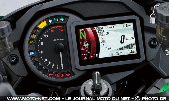 Kawasaki Ninja H2 SX SE : est-ce bien raisonnable...
