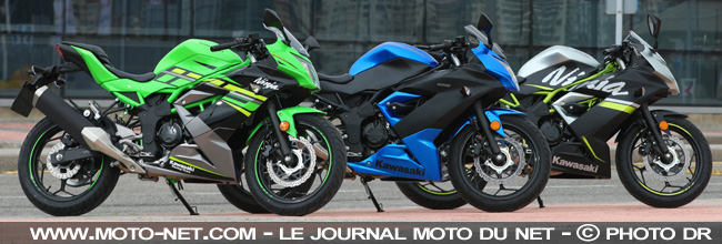  Kawasaki Z125 et Ninja 125 : pour motards de génération Z ou ZX-R ?