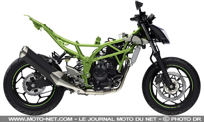  Kawasaki Z125 et Ninja 125 : pour motards de génération Z ou ZX-R ?