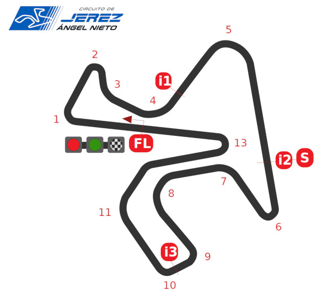 Plan du circuit de Jerez