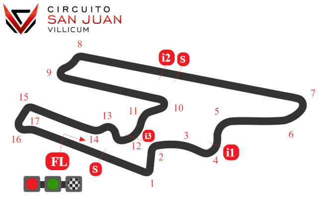 Plan du circuit de San Juan Villicum