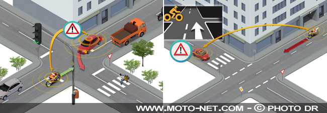  Communication et sécurité auto-moto : les bases sont jetées par le CMC 