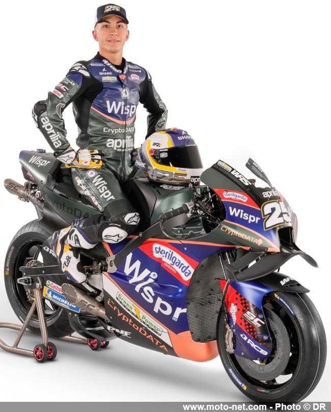 Photos des pilotes MotoGP avec leur moto pour bien suivre la saison 2023 
