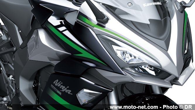 Les nouvelles motos Kawasaki 2020 d'un seul coup d'oeil