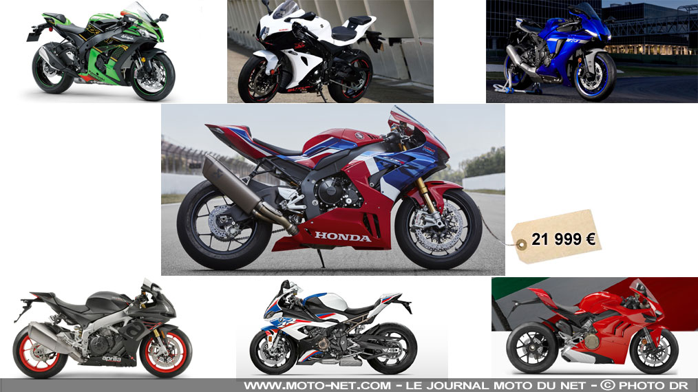 Pourquoi la nouvelle Honda CBR1000RR-R est la plus chère des motos sportives
