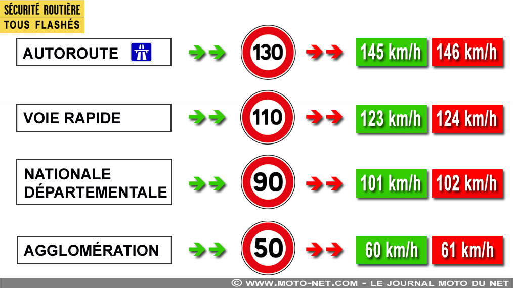 Image redimensionnée