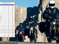 Yamaha communique les tarifs - en hausse - de ses motos et scooters pour 2023