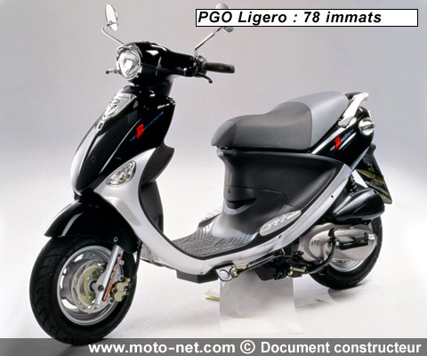 PGO Ligero - Interview Euromotor : Bilan 2008