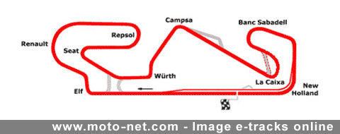 Grand Prix de Catalogne MotoGP 2008 : la présentation sur Moto-Net.Com