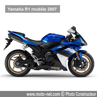 Nouveautés 2009 : tout sur la nouvelle Yamaha R1 2009, 6ème du nom !