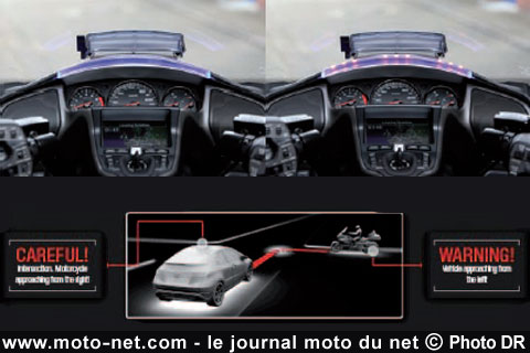 Honda présente un système d'alerte entre véhicule