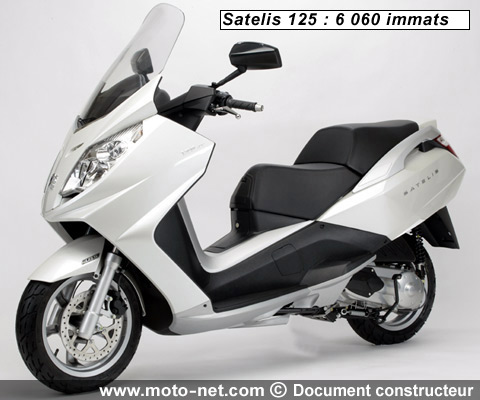 Satelis 125 - Interview Peugeot Motocycles : Bilan 2008