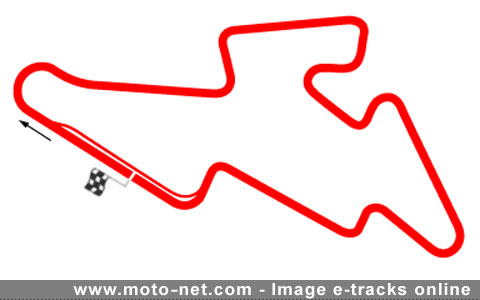 Guide pratique MotoGP 2009 : les 18 circuits, les dates, les statistiques !