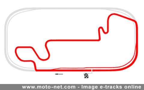 Guide pratique MotoGP 2009 : les 18 circuits, les dates, les statistiques !