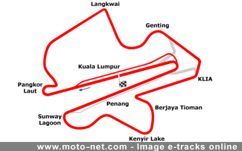 Guide pratique MotoGP 2009 : les 18 circuits, les dates, les statistiques !