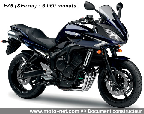 FZ6 Fazer - Interview Yamaha Motor France : Bilan 2008