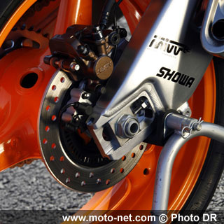 Essai Honda C-ABS : les Honda CBR font les freins à la concurrence !