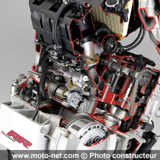 Nouveauté 2009 : BMW dévoile sa S 1000 RR de route